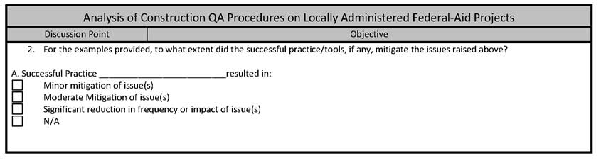 Analysis of Construction QA Procedures on Locally Administered Federal-Aid Projects FHWA DTFH61-12-C-00028 Interview Form - LPA