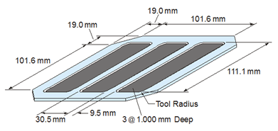 Figure 2. Illustration. USAT plate dimensions. This figure shows a 0.25-inch aluminum plate with three slots that allow for the aging of three 1-g portions of asphalt binder. Each slot, measuring 111.1-mm length by 30.5-mm width, produces an asphalt film thickness of approximately 300 microns. The outer dimensions of the aluminum plate allow it to be inserted into a standard pressure aging vessel tray.