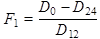 Figure 11. Equation. Definition of shape factor F1. F subscript 1 equals D subscript 0 minus D subscript 24 divided by D subscript 12.