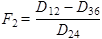 Figure 12. Equation. Definition of shape factor F2. F subscript 2 equals D subscript 12 minus D subscript 36 divided by D subscript 24.
