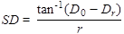 Figure 16. Equation. Definition of slope of deflection (SD). SD equals tan raised to the power of -1 times open parenthesis D subscript 0 minus D subscript r closed parenthesis all divided by r.