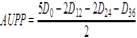 Figure 17. Equation. Definition of area under pavement profile (AUPP). AUPP equals half of the quantity 5 times D subscript 0 minus 2 times D subscript 12 minus 2 times D subscript 24 minus D subscript 36, end quantity.