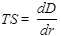 Figure 18. Equation. Definition of tangent slope (TS). TS equals ratio of dD to dr.