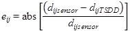 Figure 58. Equation. Absolute difference between the deflection measured by the embedded sensor and the deflection reported by TSDD. e subscript ij equals absolute of the quantity of open bracket open parenthesis d subscript ijsensor minus d subscript ijTSDD, end quantity, closed parenthesis divided by d subscript ijsensor, end quantity closed bracket. 