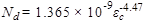 Figure 7. Equation. AI rutting prediction. N subscript d equals 1.365 times 10 raised to the power of -9 times epsilon subscript c raised to the power of -4.47.