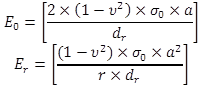 E subscript 0 equals the quantity, quotient of the product of 2 times the quantity the difference of 1 minus v squared, end difference, end quantity, times lowercase sigma subscript 0 times a, end product, divided by d subscript r, end quotient, end quantity. E subscript r equals the quantity, quotient of the product of the quantity the difference of 1 minus v squared, end difference, end quantity, times lowercase sigma subscript 0 times a, squared, end product, divided by the product of r times d subscript r, end product, end quotient, end quantity.
