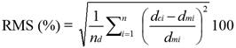 RMS percentage equals the square root of the product of, the quotient of 1 divided by n subscript d, end quotient, times the summation of the range from n to i equals 1 of the quantity the quotient of the difference d subscript ci minus d subscript mi, end difference, divided by d subscript mi, end quotient, end quantity, squared, end square root, times 100.