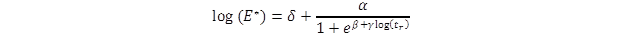 log of E asterisk equals the sum of lowercase delta plus the quotient of alpha divided by the sum of 1 plus e superscript sum of Beta plus lowercase gamma times the log of t subscript r, end sum, end sum, end quotient.