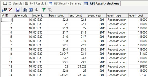 This figure shows a screenshot of the sections report of the remaining service interval results. The screenshot includes a table with the following columns: “ID,” “state_code,” “route_id,” “begin_point,” “end_point,” “event_year,” “event_type,” and “event_cost.” At the top of the table, there are options to add a new record, delete, save, search and replace, fill, apply formula, apply filter, or clear filter. 