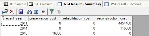This figure shows a screenshot of the summary report of the remaining service interval results. The screenshot includes a table that has the following columns: “event_year,” “preservation_cost,” “”rehabilitation_cost,” and “reconstruction_cost.” At the top of the table, there are options to add a new record, delete, save, search and replace, fill, apply formula, apply filter, or clear filter.