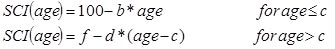 SCI as a function of Age equals 100 minus b times age for age less than or equal to c, and SCI as a function of age equals f minus d times the quantity age minus c for age greater than c.