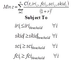 Minimize z equal to the sum from i equals 1 to n of the quantity C as a function of t, iri subscript i, fci subscript i, sci subscript i and skid subscript i divided by the quantity of 1 plus r raised to the power of i. The objective function is subject to the following constraints; iri subscript i is less than or equal to iri subscript threshold for all values of i, skid subscript i is less than or equal to skid subscript threshold for all values of i, sci subscript i is less than or equal to sci subscript threshold for all values of i, fci subscript i is less than or equal to fci subscript threshold for all values of i.