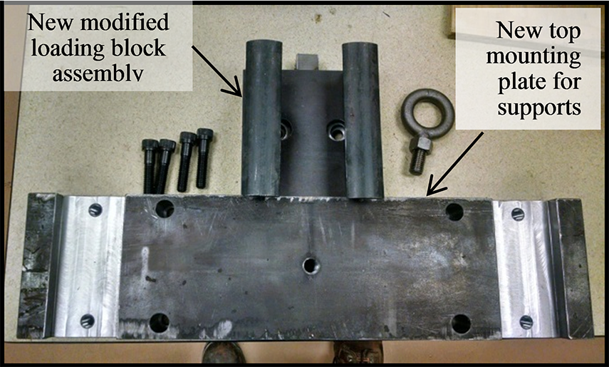 FIGURE 9. Modified top mounting assembly and loading on Reinhart beam tester. This image shows the individual parts that were built for the modification of equipment in figure 8. Arrows point to the new modified loading black assembly and new top-mounting plate for supports. FIGURE 9. Modified top mounting assembly and loading on Reinhart beam tester. This image shows the individual parts that were built for the modification of equipment in figure 8. Arrows point to the new modified loading black assembly and new top-mounting plate for supports.
