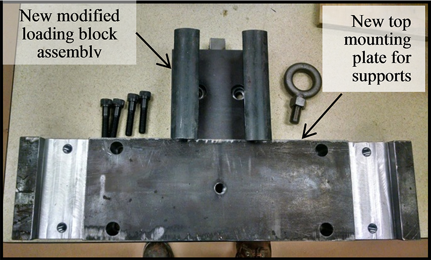 FIGURE 9. Modified top mounting assembly and loading on Reinhart beam tester. This image shows the individual parts that were built for the modification of equipment in figure 8. Arrows point to the new modified loading black assembly and new top-mounting plate for supports.