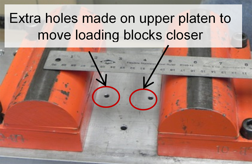 FIGURE 10. Forney Machine -- Closeup of loading blocks. This image shows modifications made to loading blocks of a Forney testing machine. Red circles and two black arrows point to the extra holes made on the upper platen to move the loading blocks closer to one another. FIGURE 10. Forney Machine -- Closeup of loading blocks. This image shows modifications made to loading blocks of a Forney testing machine. Red circles and two black arrows point to the extra holes made on the upper platen to move the loading blocks closer to one another.