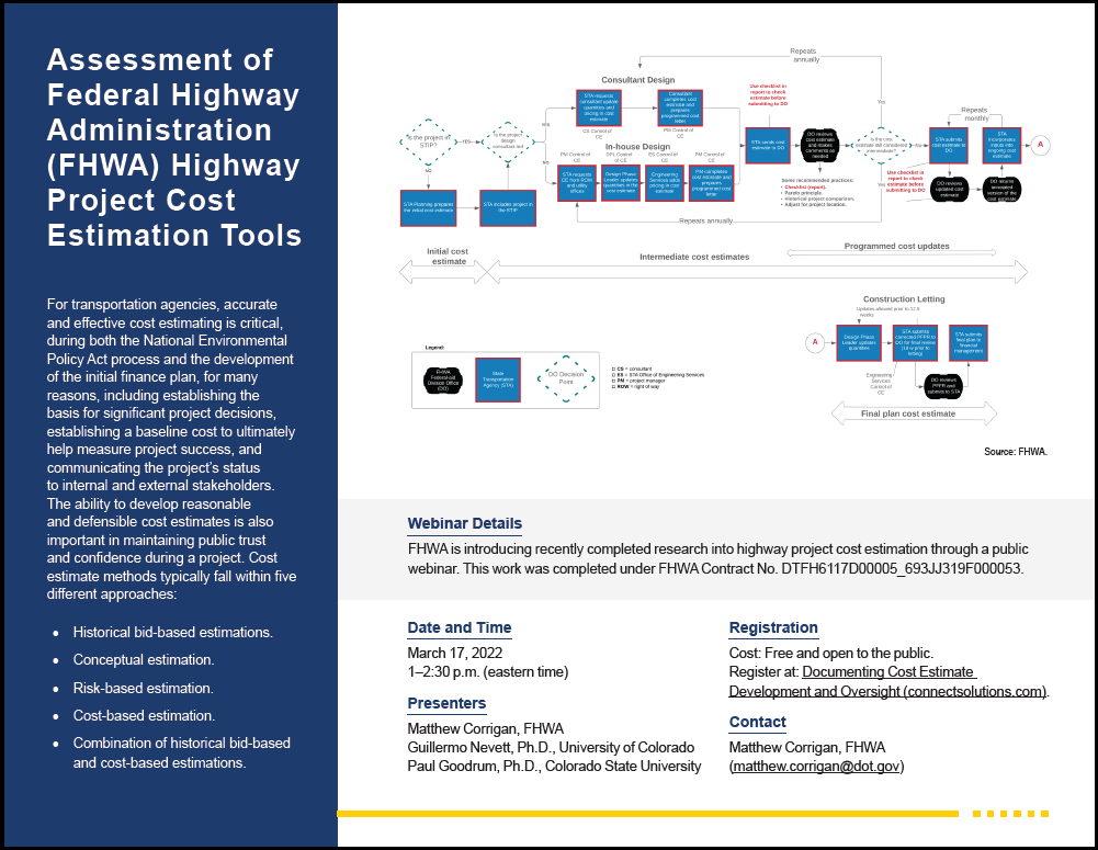 Assessment of Federal Highway Administration (FHWA) Highway Project Cost Estimation Tools, FHWA-HRT-22-060 cover