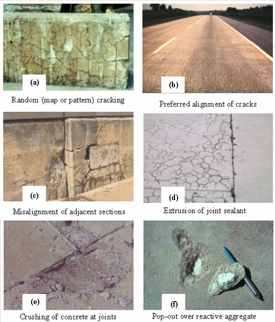Figure 9. Photos. Typical Symptoms of A S R. Six photos, labeled A through F, are shown. Photo 9 A shows a series of interlocking, jagged-shaped cracks on the surface of a concrete barrier, and accompanying text reads, ‘Random (map or pattern) cracking.’ Photo 9 B shows a concrete pavement with map cracking, and accompanying text reads, ‘Preferred alignment of cracks.’ Photo 9 C shows the misalignment of adjacent sections of a parapet wall on a highway bridge, and accompanying text reads, ‘Misalignment of adjacent sections.’ Although there is no scale, the lateral misalignment could be on the order of several centimeters. Both sections contain horizontal and vertical cracks. Photo 9 D shows patches of joint-sealing material along either side of the joint; one side of the joint also contains numerous interlocking cracks, and accompanying text reads, ‘Extrusion of joint sealant.’ Photo 9 E shows a close-up view of a pavement joint section that has disintegrated, and accompanying text reads, ‘Crushing of concrete at joints.’ Photo 9-F shows a close-up view of a pop-out on a concrete pavement, and accompanying text reads, ‘Pop-out over reactive aggregate.’