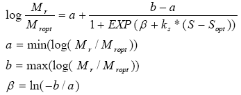  The log of resilient modulus divided by optimum resilient modulus equals A plus the quotient of B minus A divided by the total of 1 plus EXP of beta plus K subscript S times the degree of saturation minus the optimum degree of saturation. A is the minimum log of resilient modulus divided by optimum resilient modulus, B is the maximum log of resilient modulus divided by optimum resilient modulus, and beta is the log of negative B divided by A.