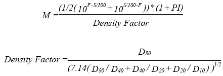 Material constant is equal to (open first parenthesis) 0.5 times (open second parenthesis) 10 to the fines content minus degree of saturation divided by 100 plus 10 to the degree of saturation divided by 100 minus fines constant (close second parenthesis) (close first parenthesis) times (open third parenthesis) 1 plus plasticity index (close third parenthesis) divided by the density factor. The density factor is equal to density gradation 80 divided by the square root of (open fourth parenthesis) 7.14 times (open fifth parenthesis) density gradation 80 divided by density gradation 40 plus density gradation 40 divided by density gradation 20 plus density gradation 20 divided by density gradation 10 (close fifth parenthesis) (close fourth parenthesis).