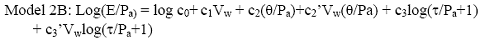 The log of (open first parenthesis) elastic modulus divided by atmospheric pressure (close first parenthesis) is equal to the log of regression coefficient C sub 0 plus regression coefficient C sub 1 times volumetric moistures content plus regression coefficient C sub 2 times (open second parenthesis) bulk stress divided by atmospheric pressure (close second parenthesis) plus the log of regression coefficient C sub 2 times volumetric moistures content times (open third parenthesis) bulk stress divided by atmospheric pressure (close third parenthesis) plus regression coefficient C sub 3 times the log of (open fourth parenthesis) shear stress divided by atmospheric pressure plus 1 (close fourth parenthesis) plus the log of regression coefficient C sub 3 times volumetric moistures content times the log of (open fifth parenthesis) shear stress divided by atmospheric pressure plus 1 (close fifth parenthesis).