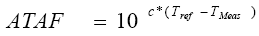 The Asphalt Temperature Adjustment Factor is equal to 10 to the regression coefficient times (open parenthesis) the estimated mid-depth asphalt layer temperature for the date of interest minus the mid-depth asphalt layer temperature at the time of deflection testing (close parenthesis).