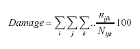 Equation 11. Equation. Damage is equal to the sum of the ratios of actual strain cycles divided by the number of cycles that would cause failure by axle configuration i, load level j, and month k.