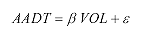 Equation 2. Equation. The average annual daily traffic is equal to a constant beta multiplied by the daily vehicle volume count plus an error term epsilon.