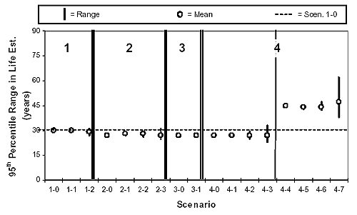 Click for text description