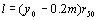 Click for text description.