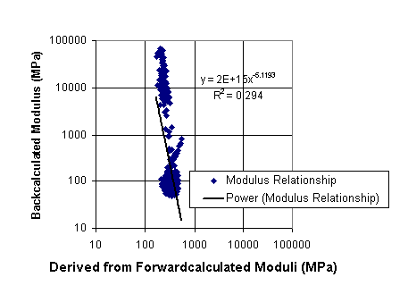 Click for text description.