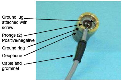 Photograph shows a geophone cable soldered to geophone. Arrows indicate the locations of the two prongs positive/negative, geophone, ground lug attached with screw, ground ring, and cable and grommet.