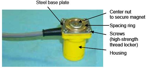 Photograph shows a geophone with base plate attached. Arrows indicate the locations of the spacing ring, center nut to secure magnet, steel base plate, screws open parenthesis require a high-strength thread locker close parenthesis, and housing.