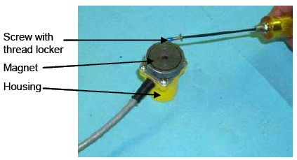 Photograph shows an attached magnet. Arrows indicate the locations of the screw open parenthesis requires thread locker close parenthesis, magnet, and housing.