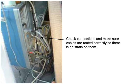 Photograph shows the rear view of a vertically mounted system processor. Check connections and make sure cables are routed correctly so there is no strain on them.