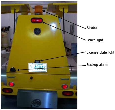 Photograph shows locations of trailer lights. Arrows indicate the locations of the backup alarm, license plate light, brake light, and strobe.