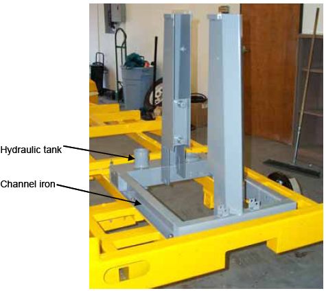 Photograph shows a subassembly mounted on a trailer. Arrows indicate the locations of the channel iron and the hydraulic tank.