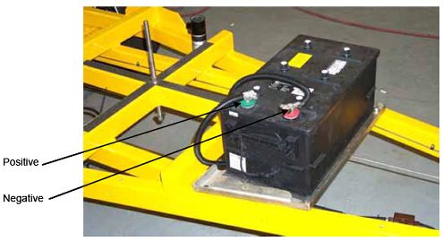 Photograph shows connected battery terminals. Arrows indicate the locations of the positive and negative terminals that need to be disconnected.