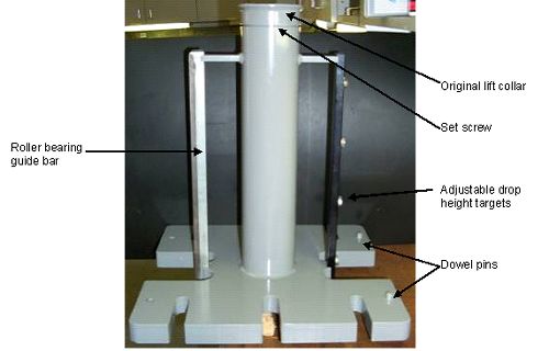 Photograph shows roller guides mounted to a drop plate. Arrows indicate the locations of the roller bearing guide bar, original lift collar, set screw, adjustable drop height targets, and dowel pins.