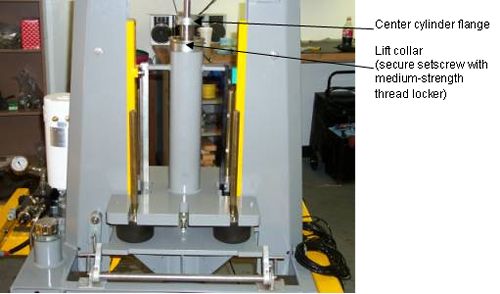 Photograph shows a lift collar. Arrows indicate the locations of the lift collar open parenthesis make sure setscrew is secure and use medium strength thread sealer close parenthesis and the center cylinder flange.