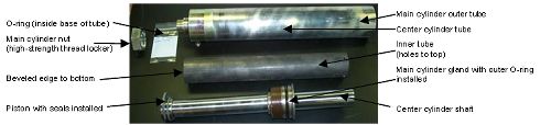 Photograph shows main cylinder components. Arrows indicate the locations of the O-ring open parenthesis inside at the base of tube close parenthesis, main cylinder nut open parenthesis high-strength thread locker close parenthesis, beveled edge to the bottom, piston with seals installed, main cylinder outer tube, inner tube open parenthesis note: holes to the top close parenthesis, main cylinder gland with outer O-ring installed, and center cylinder tube.