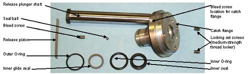 Photograph shows a catch flange, release piston, and plunger shaft. Arrows indicate the locations of the release plunger shaft, bleed screw location for catch flange, catch flange, release piston, outer O-ring, inner glide seal, bleed screw, seal ball, inner O-ring, inner seal, and locking set screws open parenthesis use medium strength thread locker close parenthesis.