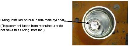 Photograph shows an O-ring installed in the main cylinder. An arrow indicates thelocation of the O-ring installed on the hub inside the main cylinder. Note: Replacement tubes from the manufacturer do not have this O-ring installed.