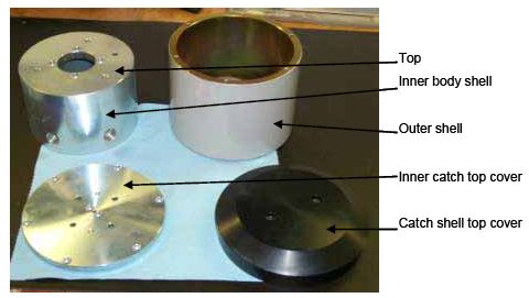 Photograph shows an upper catch shell. Arrows indicate the locations of the inner body shell, inner catch top cover, outer shell, and catch shell top cover.