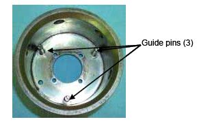 Photograph shows the placement of the three guide pins in the inner body.