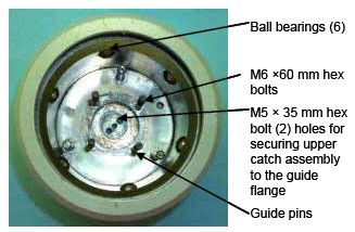 Photograph shows an outer shell top down with its interior components exposed. Arrows indicate the location of the M6 by 60 millimeter hex bolts, M5 by 35 millimeter hex bolt holes for securing the upper catch assembly to the guide flange, six ball bearings, and guide pins.