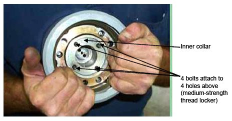 Photograph shows an upper catch held by a technician. Arrows indicate the locations of the inner collar and four bolts that attach to four holes above open parenthesis use medium-strength thread locker close parenthesis.