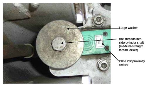 Photograph shows the rear side of the cylinder from underneath the F W D. Arrows indicate the locations of the large washer, plate low proximity switch, and bolt open parenthesis threads into side cylinder shaft, use medium-strength thread locker close parenthesis.