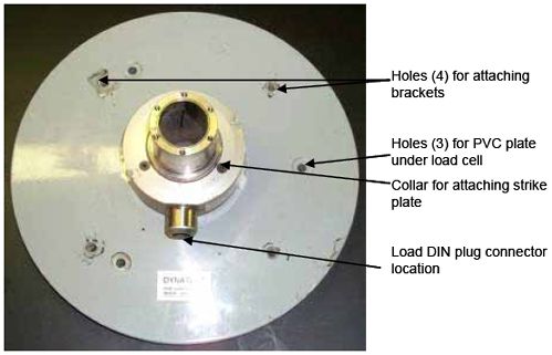 Photograph shows a load plate with the base turned down. Arrows indicate the locations of the four holes for attaching brackets, three holes for PVC plate under load cell, collar for attaching to strike plate, and load DIN plug connector.