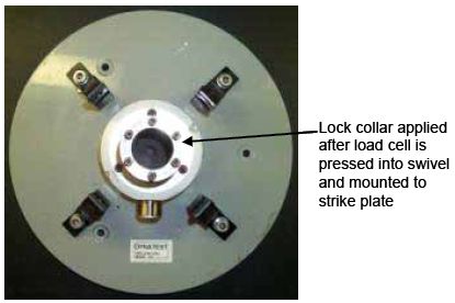 Photograph shows a load cell with brackets mounted. Arrows indicate the correct position of the lock collar applied after load cell is pressed into the swivel and mounted to the strike plate.