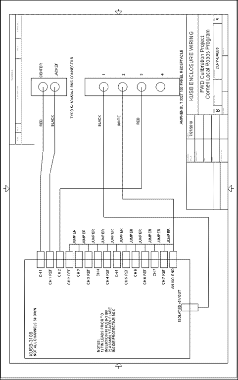 Figure 100. Illustration. CLRP-DAQ06 KUSB protection wiring. This plan sheet shows a wiring diagram for a Cornell Local Roads Program (CLRP)-DAQ06 KUSB data acquisition board protection enclosure. This schematic is used to manufacture or specify the enclosure.